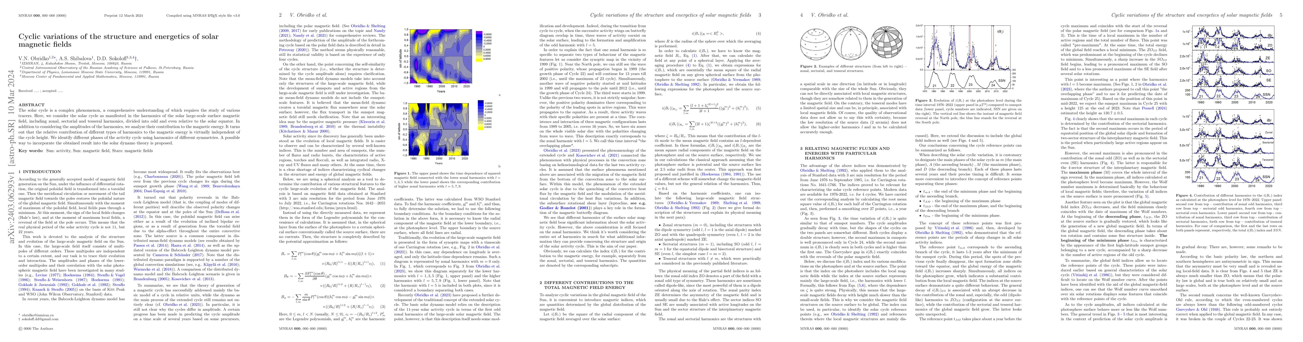 Thumbnail for Cyclic variations of the structure and energetics of solar magnetic
  fields