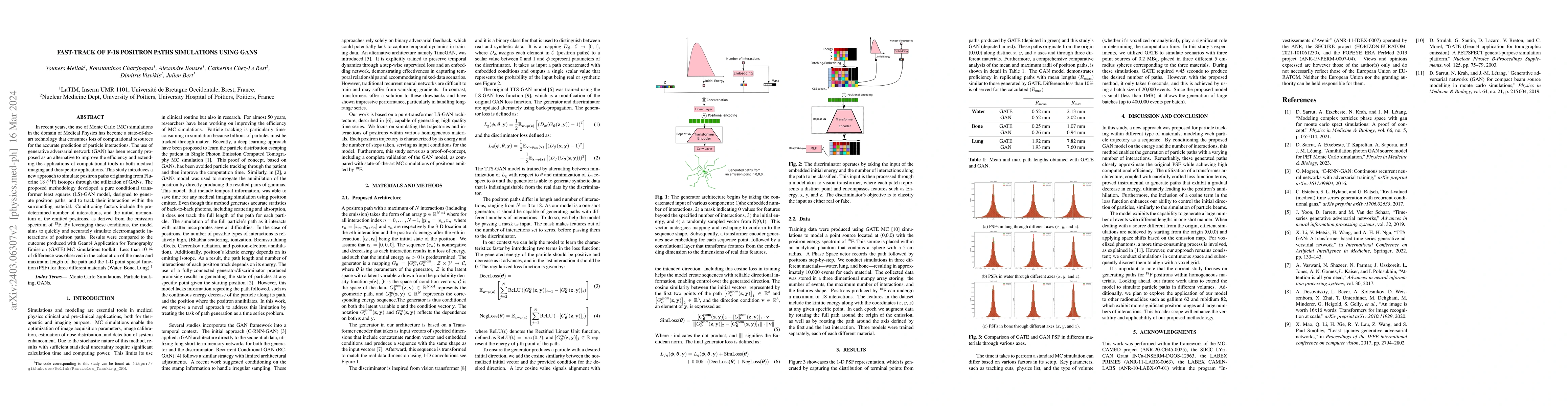 Thumbnail for Fast-Track of F-18 Positron paths simulations using GANs