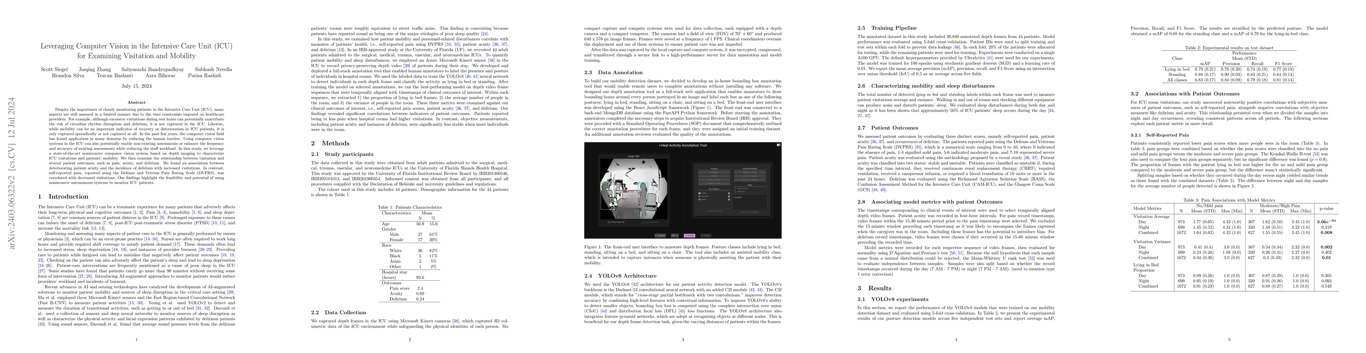 Thumbnail for Leveraging Computer Vision in the Intensive Care Unit (ICU) for
  Examining Visitation and Mobility