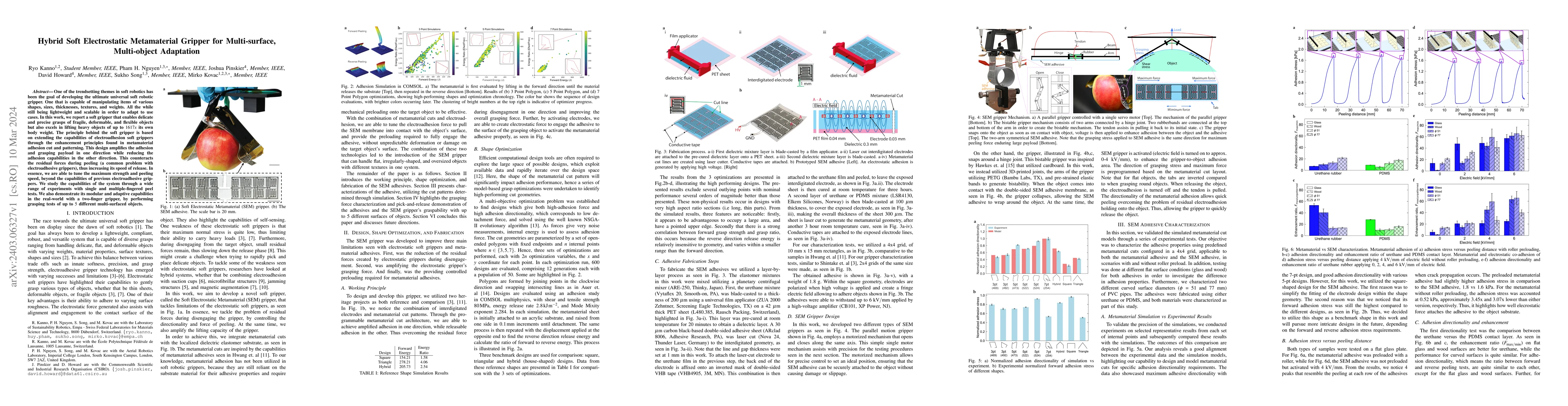 Thumbnail for Hybrid Soft Electrostatic Metamaterial Gripper for Multi-surface,
  Multi-object Adaptation