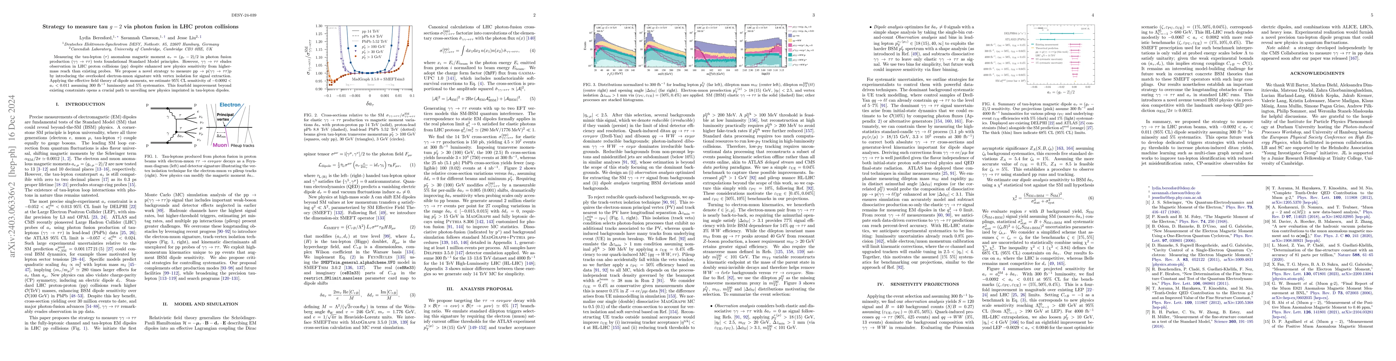 Thumbnail for Strategy to measure tau $g-2$ via photon fusion in LHC proton collisions