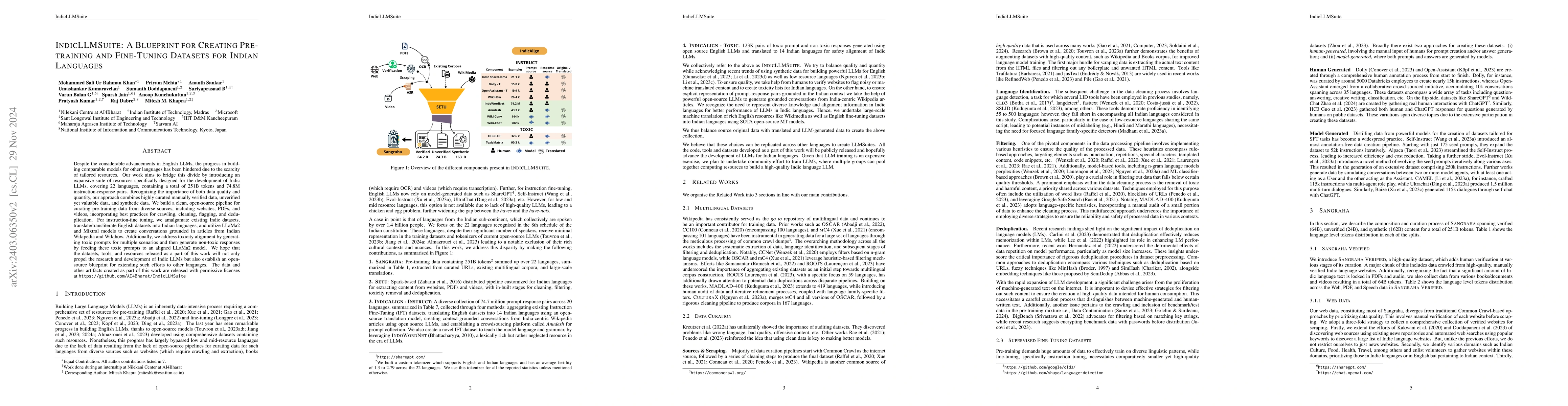 Thumbnail for IndicLLMSuite: A Blueprint for Creating Pre-training and Fine-Tuning
  Datasets for Indian Languages