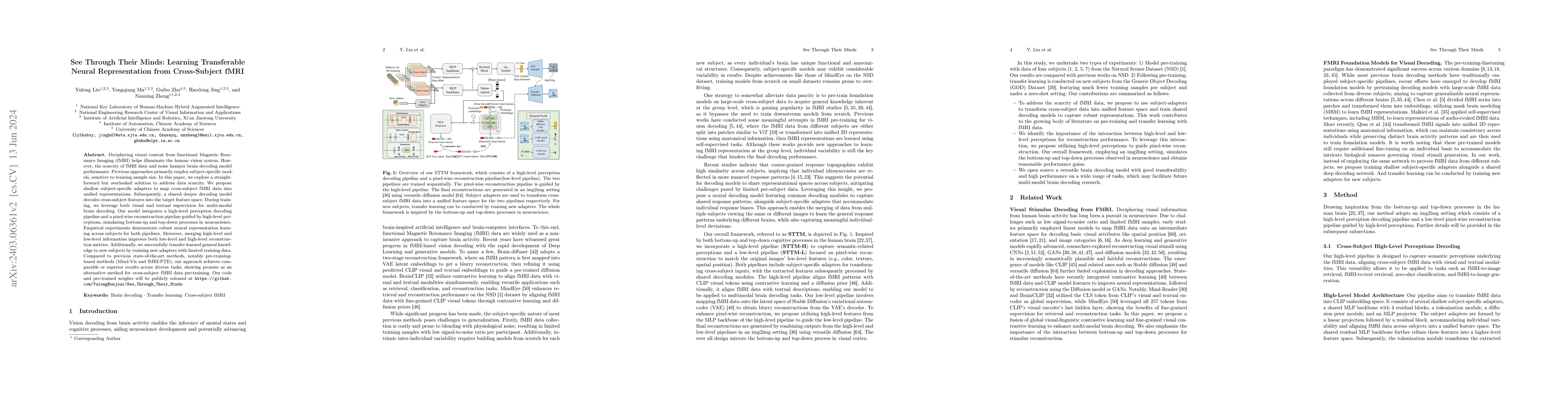 Thumbnail for See Through Their Minds: Learning Transferable Neural Representation
  from Cross-Subject fMRI