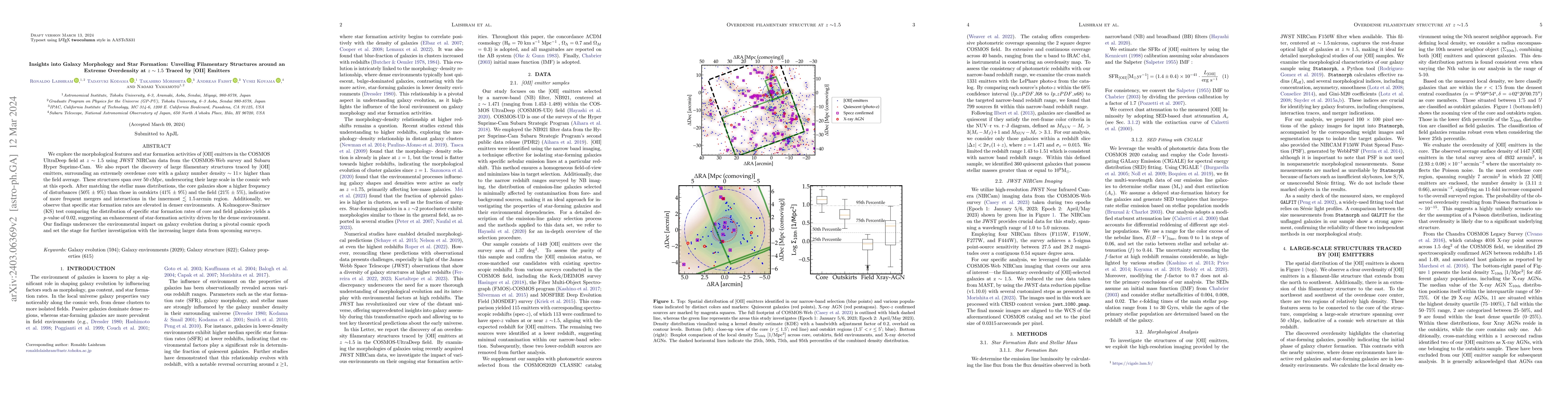Thumbnail for Insights into Galaxy Morphology and Star Formation: Unveiling
  Filamentary Structures around an Extreme Overdensity at $z \sim 1.5$ Traced
  by [OII] Emitters