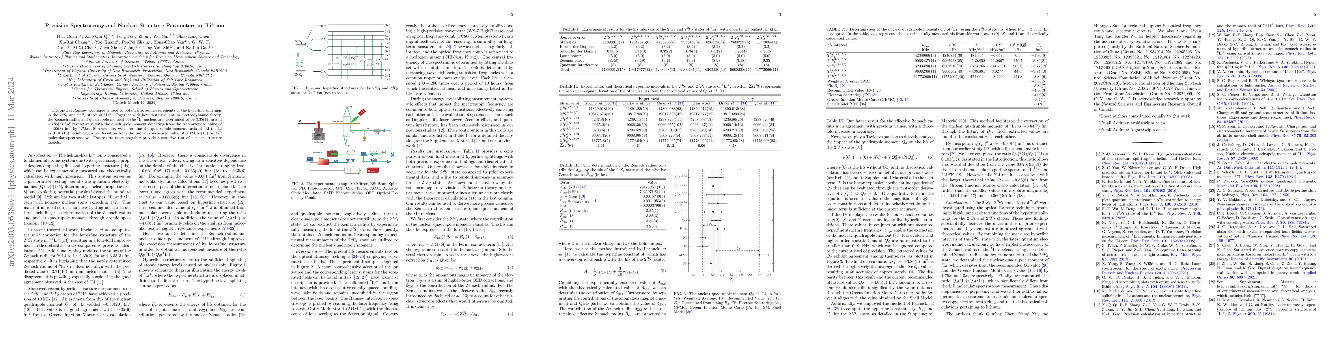 Thumbnail for Precision Spectroscopy and Nuclear Structure Parameters in 7Li+ ion