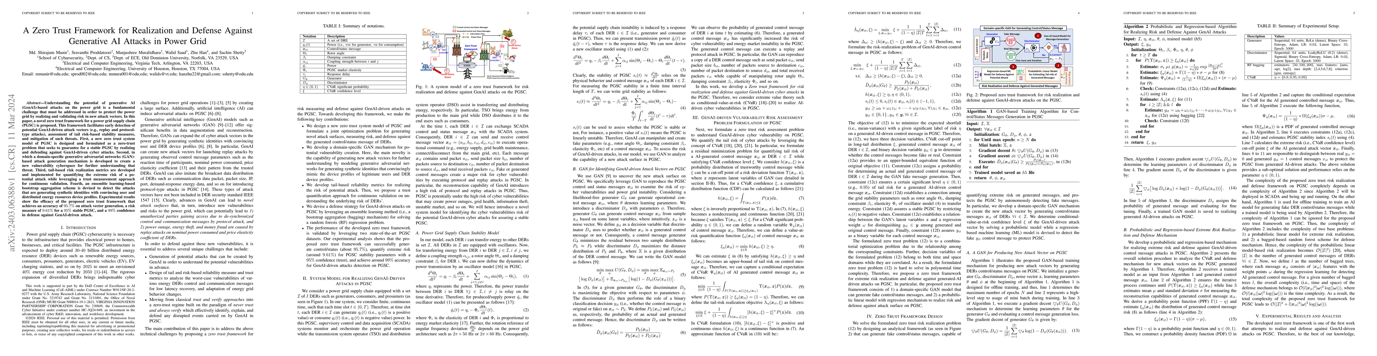 Thumbnail for A Zero Trust Framework for Realization and Defense Against Generative AI
  Attacks in Power Grid