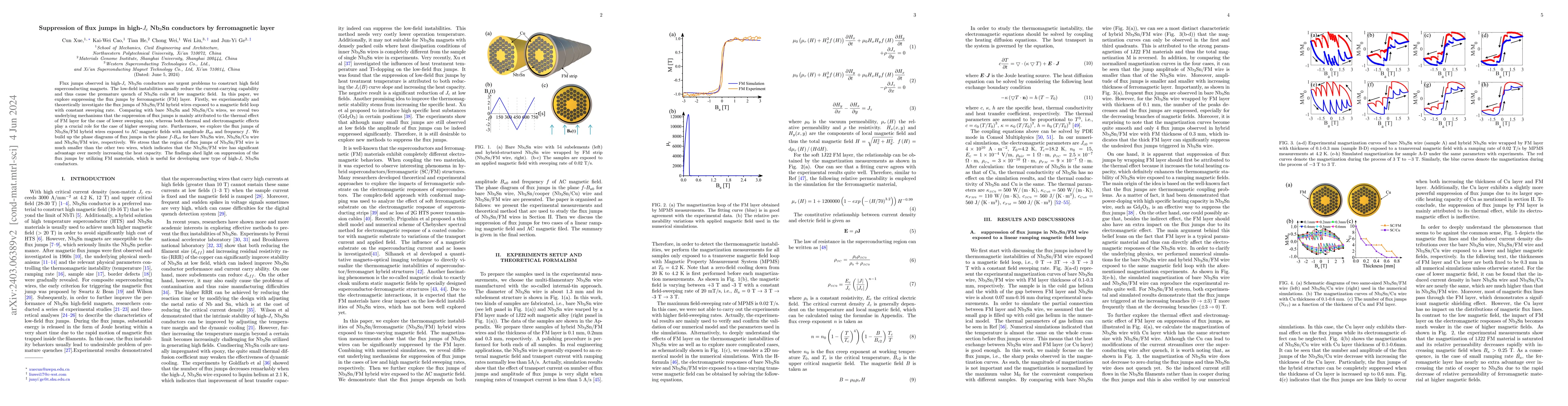 Thumbnail for Suppression of flux jumps in high-$J_c$ Nb$_3$Sn conductors by
  ferromagnetic layer