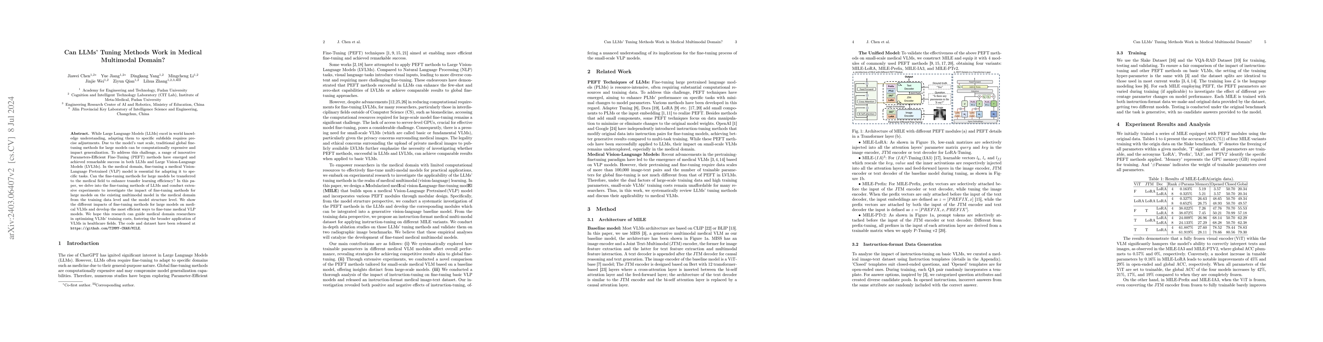 Thumbnail for Can LLMs' Tuning Methods Work in Medical Multimodal Domain?