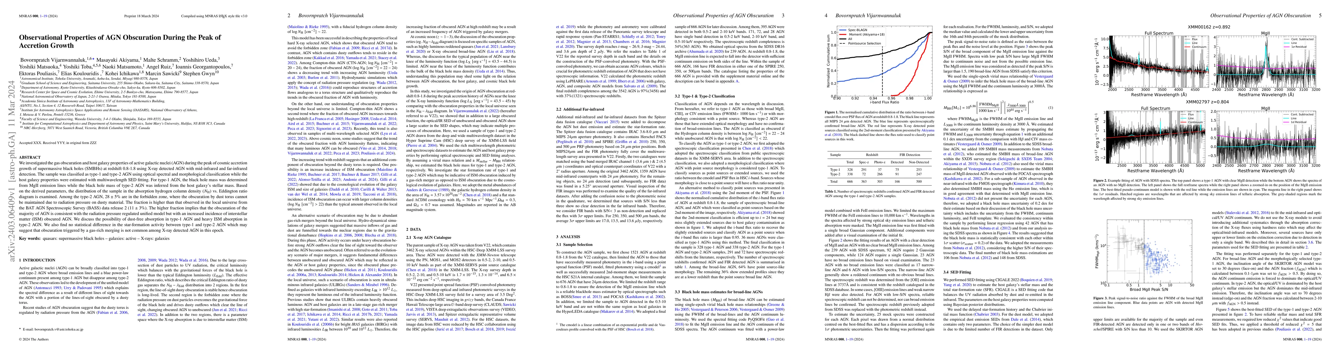 Thumbnail for Observational Properties of AGN Obscuration During the Peak of Accretion
  Growth