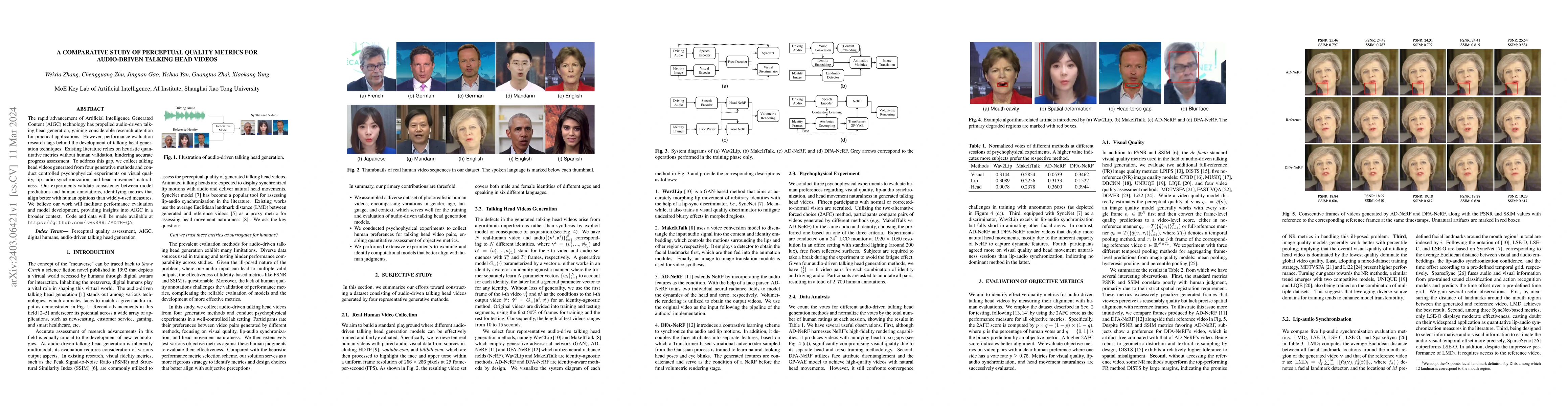 Thumbnail for A Comparative Study of Perceptual Quality Metrics for Audio-driven
  Talking Head Videos
