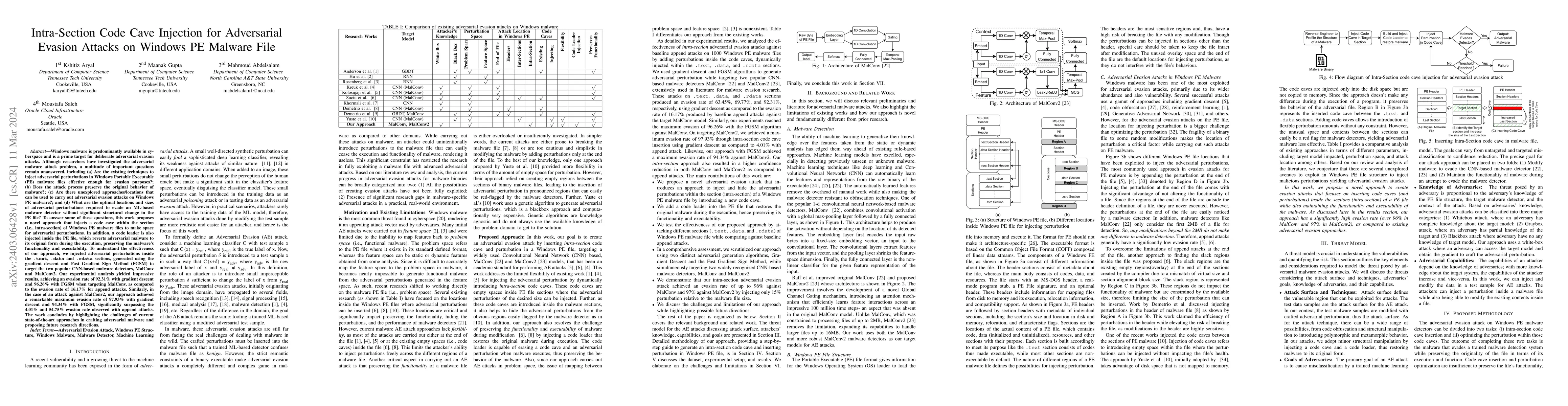 Thumbnail for Intra-Section Code Cave Injection for Adversarial Evasion Attacks on
  Windows PE Malware File