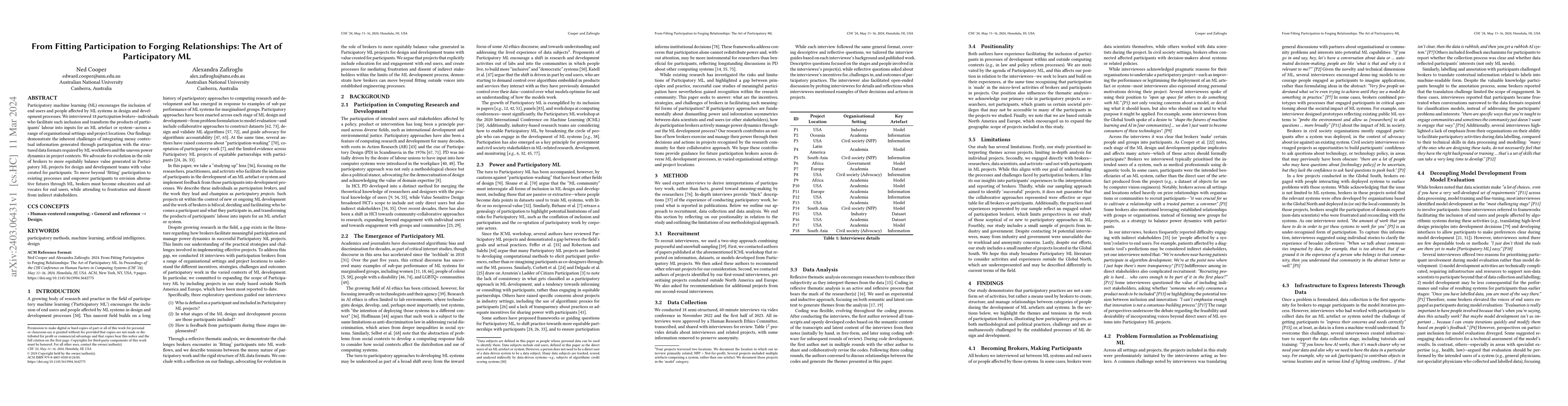 Thumbnail for From Fitting Participation to Forging Relationships: The Art of
  Participatory ML