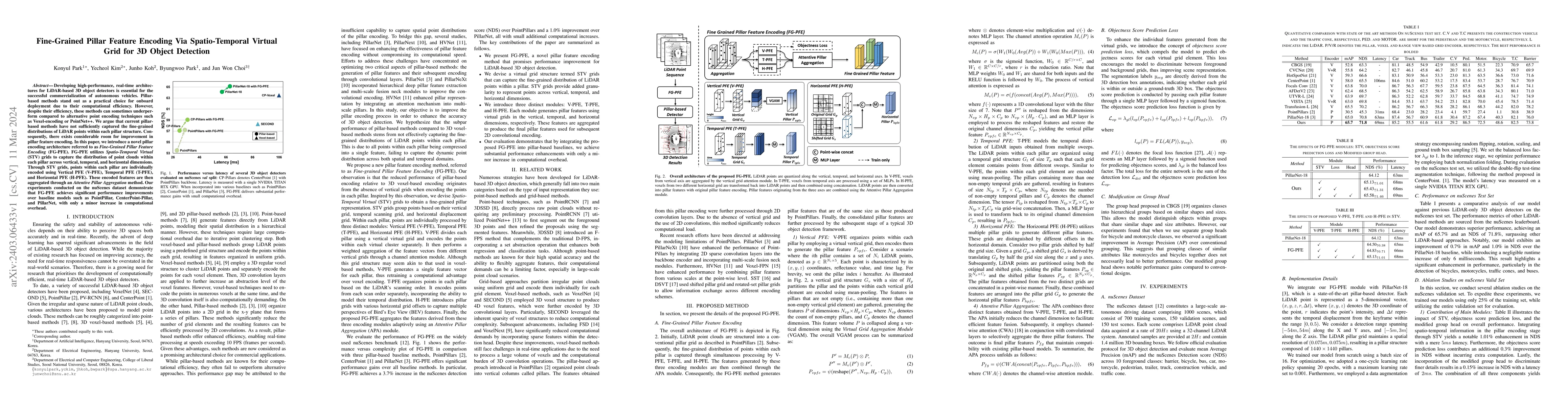 Thumbnail for Fine-Grained Pillar Feature Encoding Via Spatio-Temporal Virtual Grid
  for 3D Object Detection
