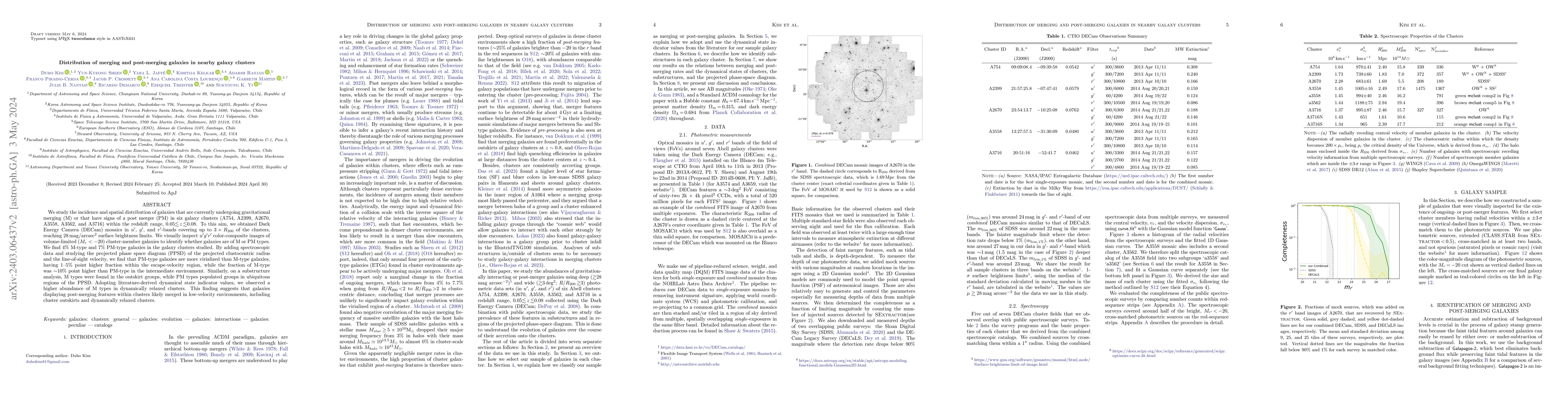 Thumbnail for Distribution of merging and post-merging galaxies in nearby galaxy
  clusters