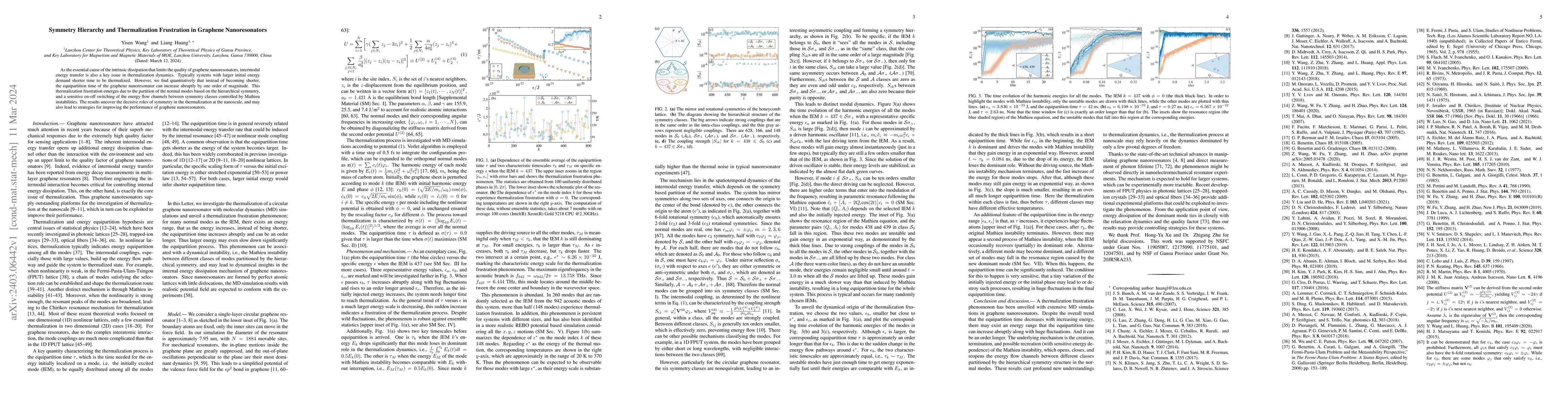 Thumbnail for Symmetry Hierarchy and Thermalization Frustration in Graphene
  Nanoresonators