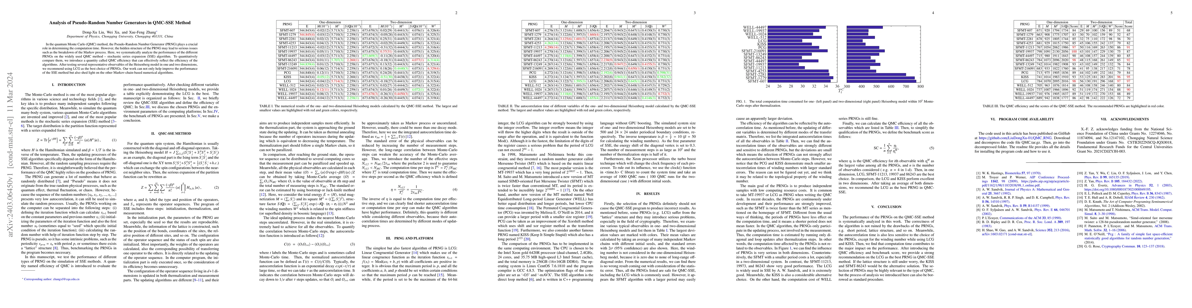 Thumbnail for Analysis of Pseudo-Random Number Generators in QMC-SSE Method
