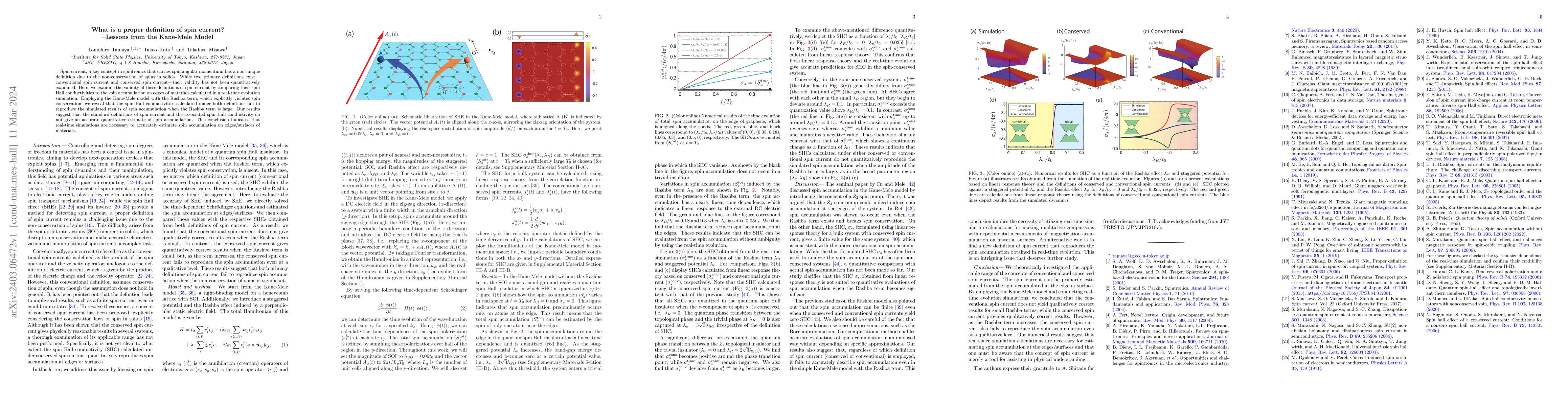Thumbnail for What is a proper definition of spin current? -- Lessons from the
  Kane-Mele Model