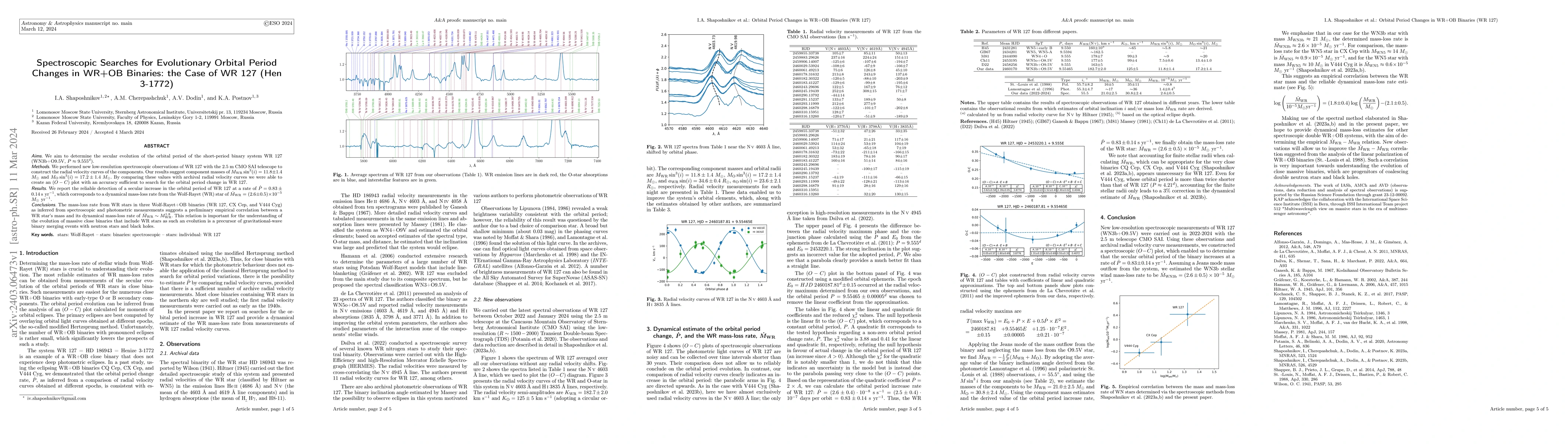 Thumbnail for Spectroscopic Searches for Evolutionary Orbital Period Changes in WR+OB
  Binaries: the Case of WR 127 (Hen 3-1772)