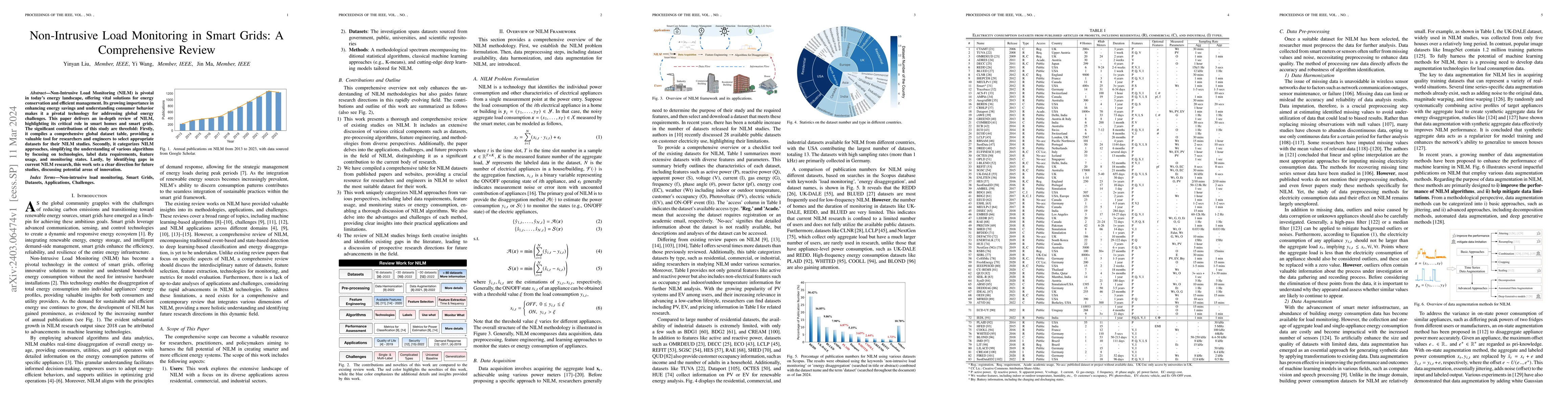 Thumbnail for Non-Intrusive Load Monitoring in Smart Grids: A Comprehensive Review
