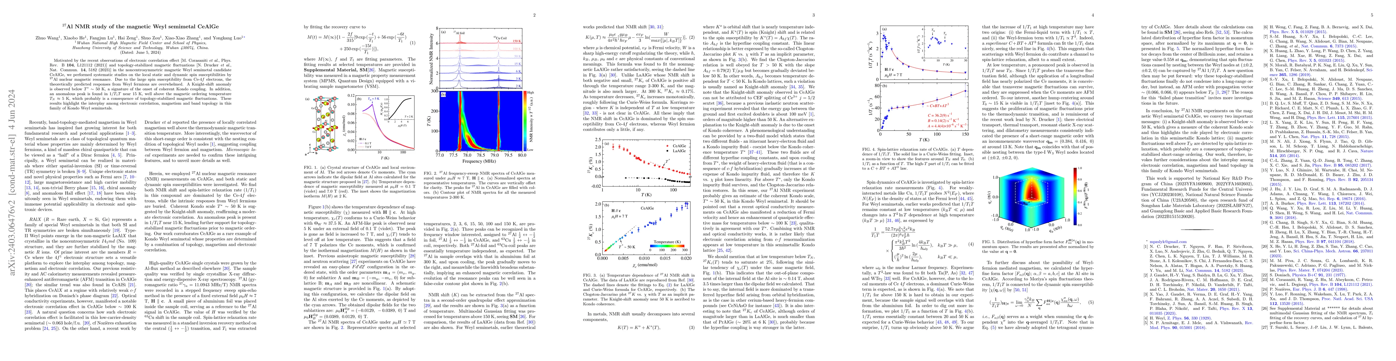 Thumbnail for $^{27}$Al NMR study of the magnetic Weyl semimetal CeAlGe
