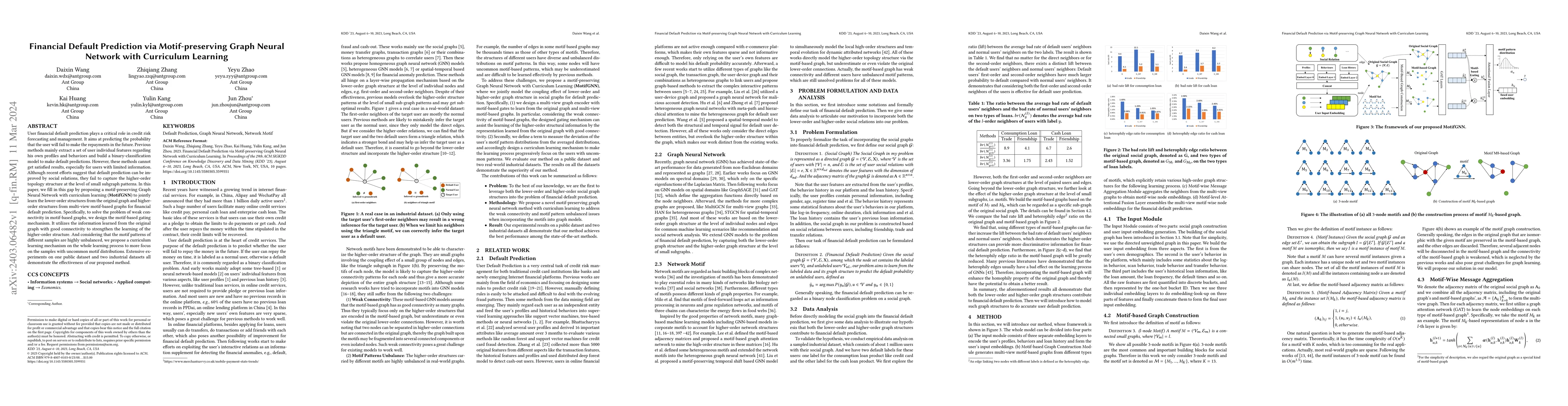 Thumbnail for Financial Default Prediction via Motif-preserving Graph Neural Network
  with Curriculum Learning