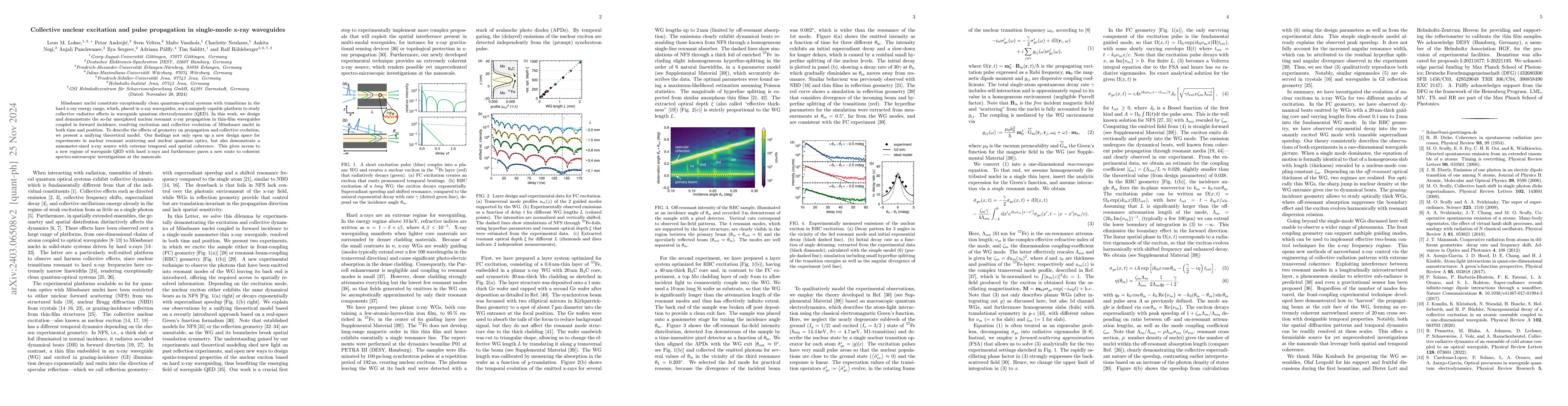 Thumbnail for Collective nuclear excitation dynamics in mono-modal x-ray waveguides
