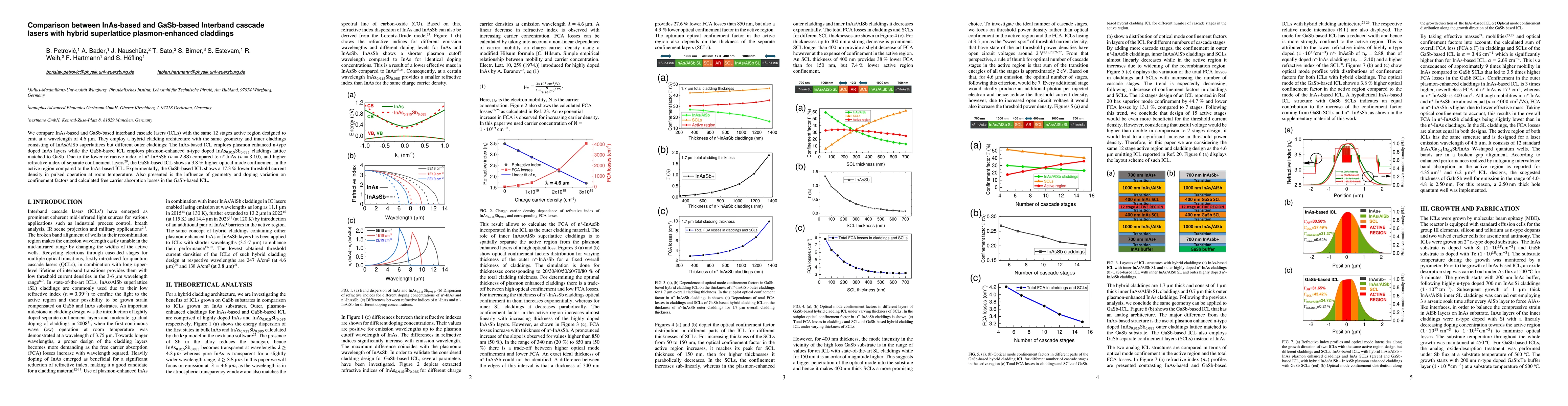 Thumbnail for Comparison between InAs-based and GaSb-based Interband cascade lasers
  with hybrid superlattice plasmon-enhanced claddings