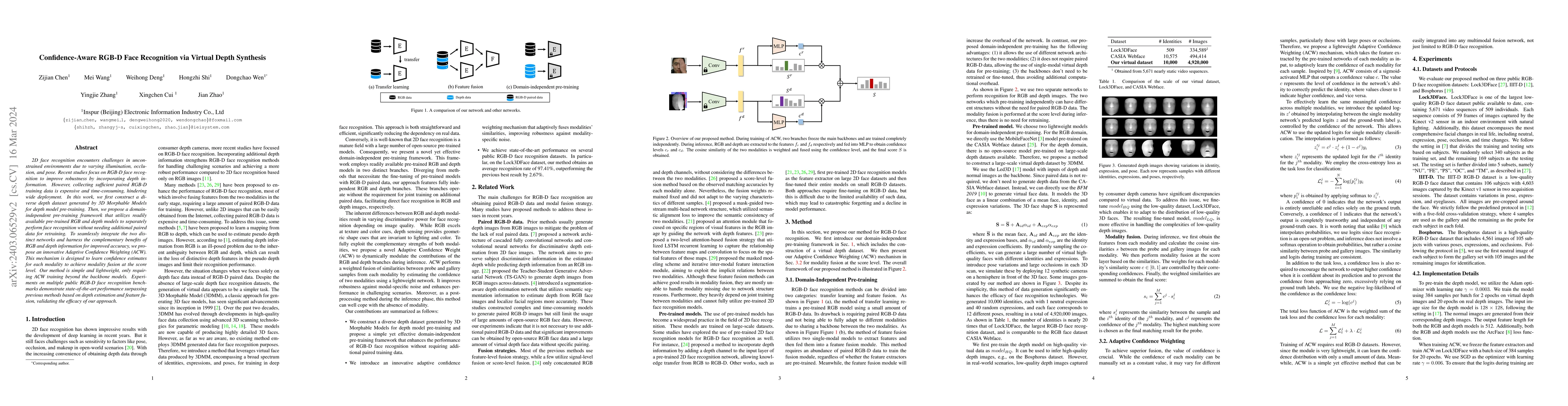 Thumbnail for Confidence-Aware RGB-D Face Recognition via Virtual Depth Synthesis