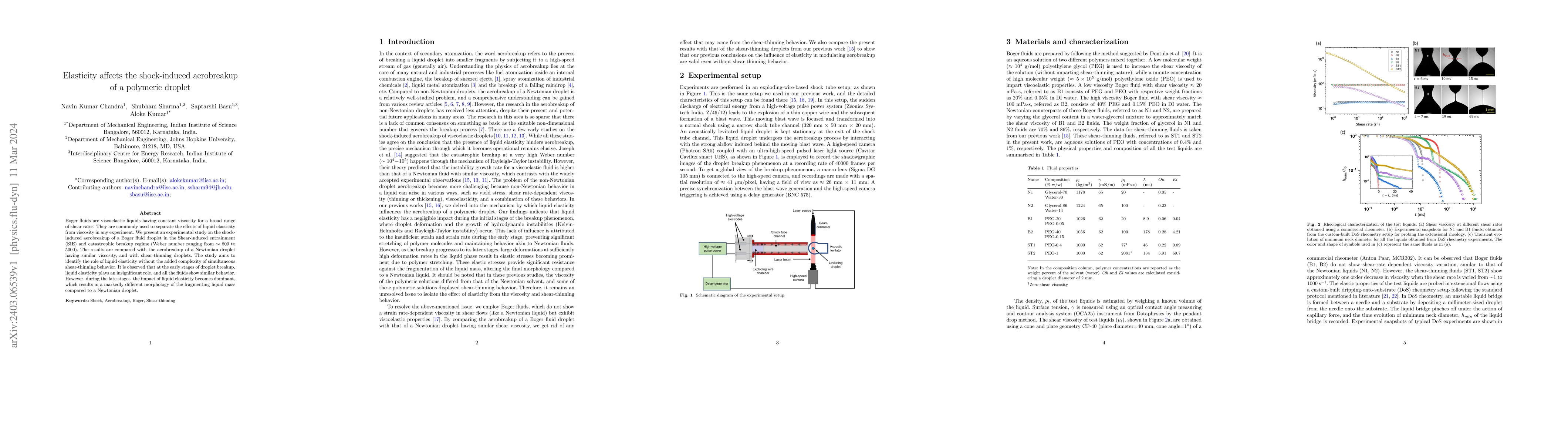 Thumbnail for Elasticity affects the shock-induced aerobreakup of a polymeric droplet
