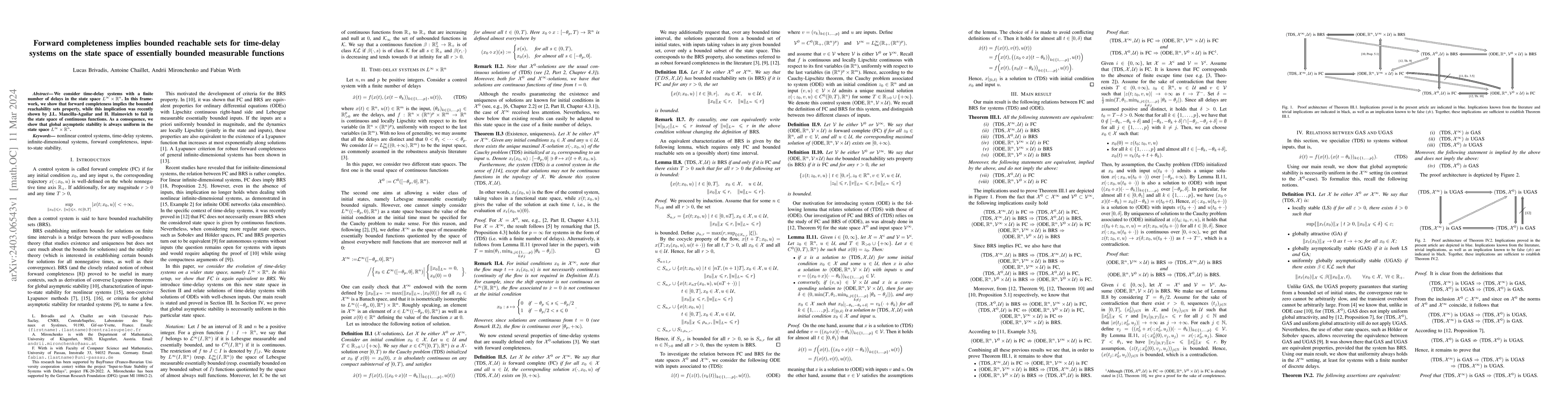 Thumbnail for Forward completeness implies bounded reachable sets for time-delay
  systems on the state space of essentially bounded measurable functions