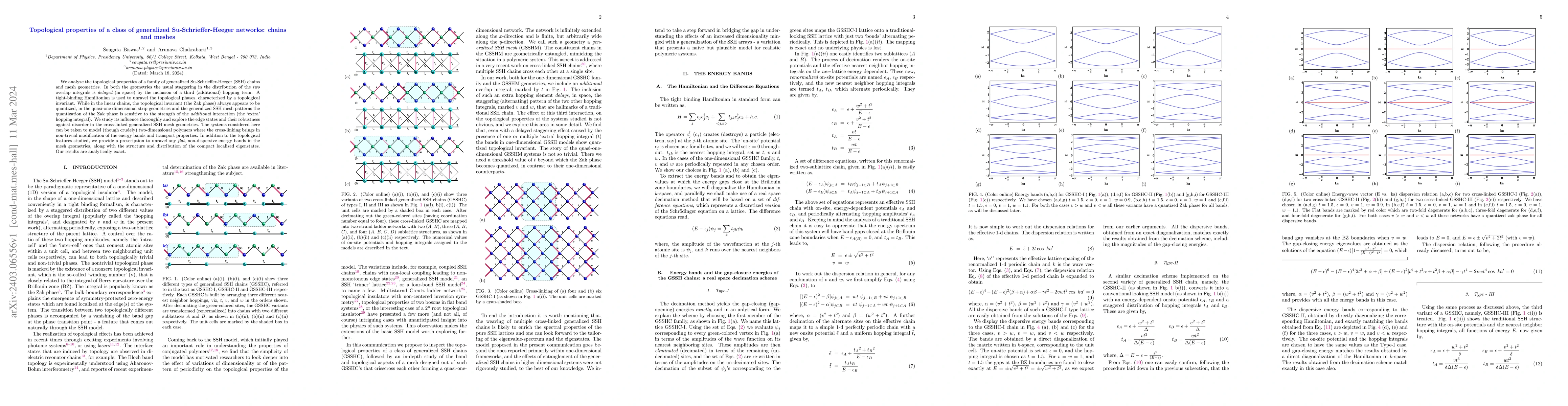Thumbnail for Topological properties of a class of generalized Su-Schrieffer-Heeger
  networks: chains and meshes