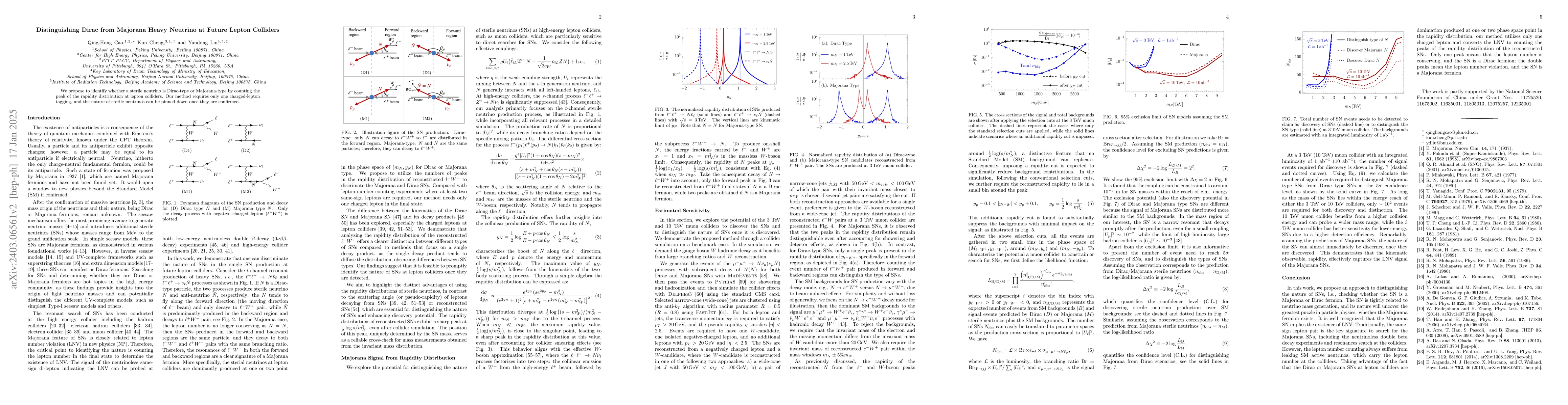 Thumbnail for Distinguishing Dirac/Majorana Heavy Neutrino at Future Lepton Colliders