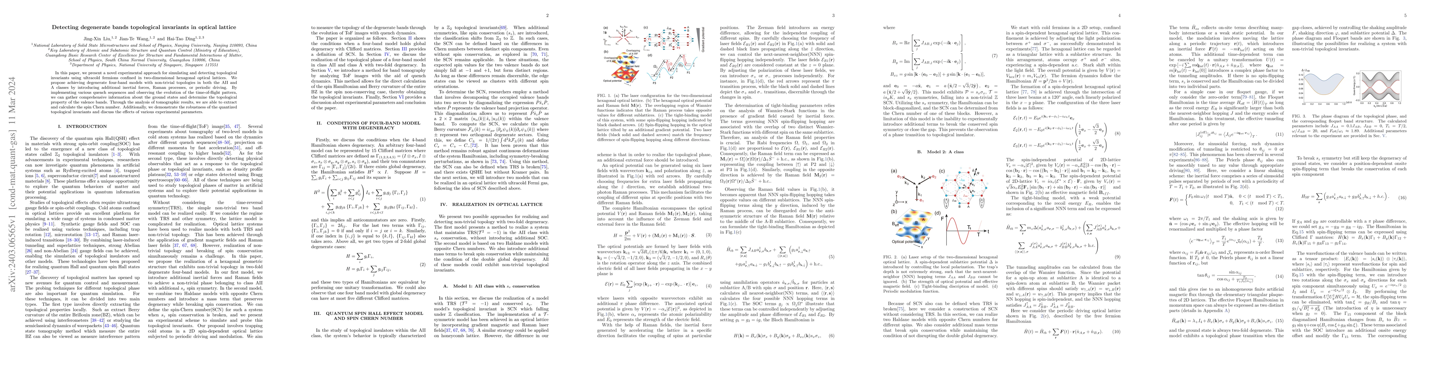 Thumbnail for Detecting degenerate bands topological invariants in optical lattice