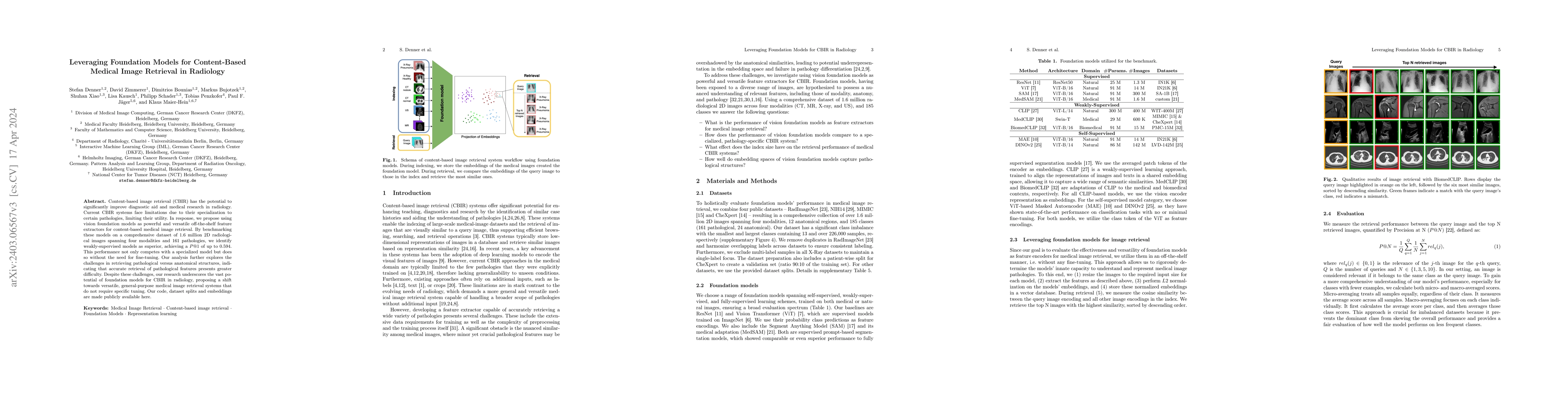 Thumbnail for Leveraging Foundation Models for Content-Based Medical Image Retrieval
  in Radiology