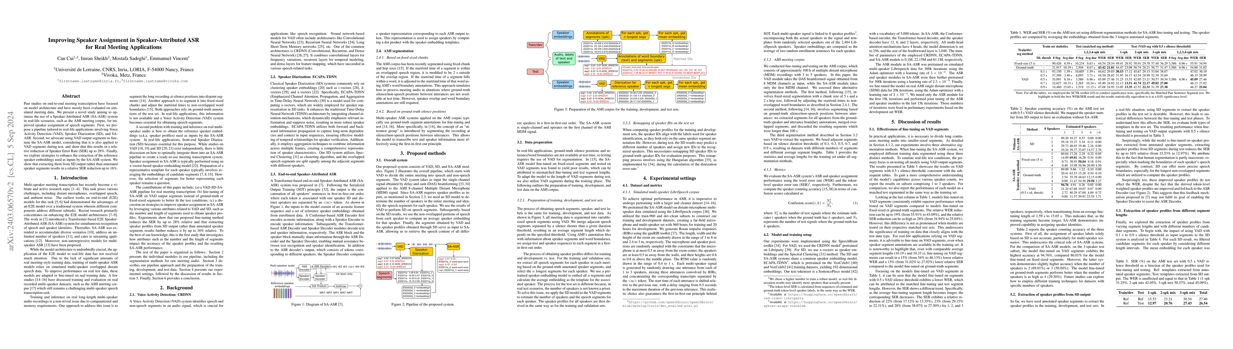 Thumbnail for Improving Speaker Assignment in Speaker-Attributed ASR for Real Meeting
  Applications