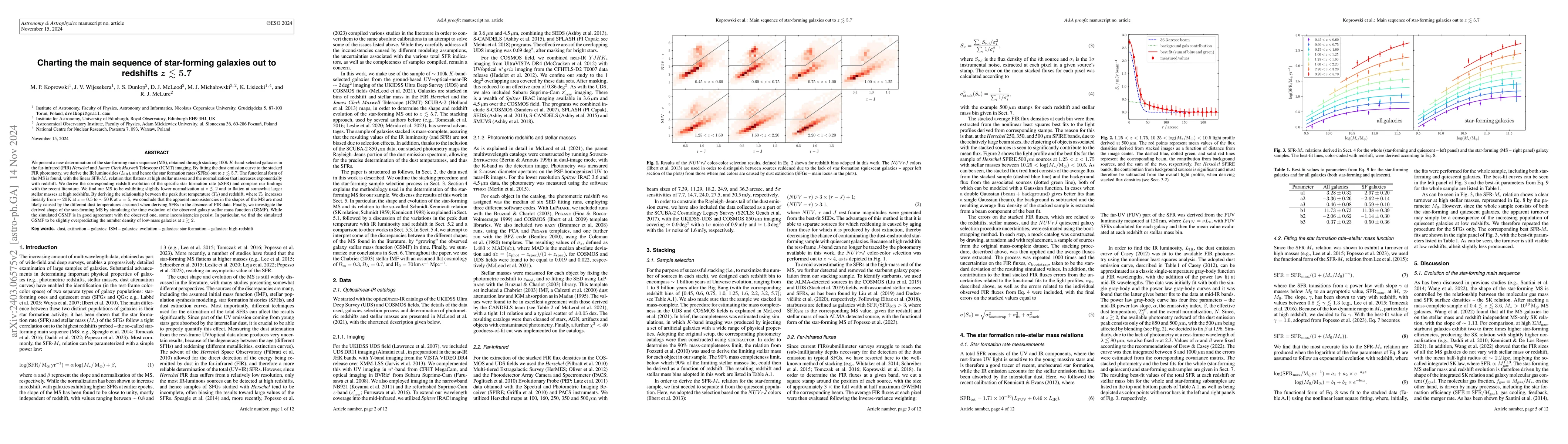 Thumbnail for Charting the main sequence of star-forming galaxies out to redshifts z~7