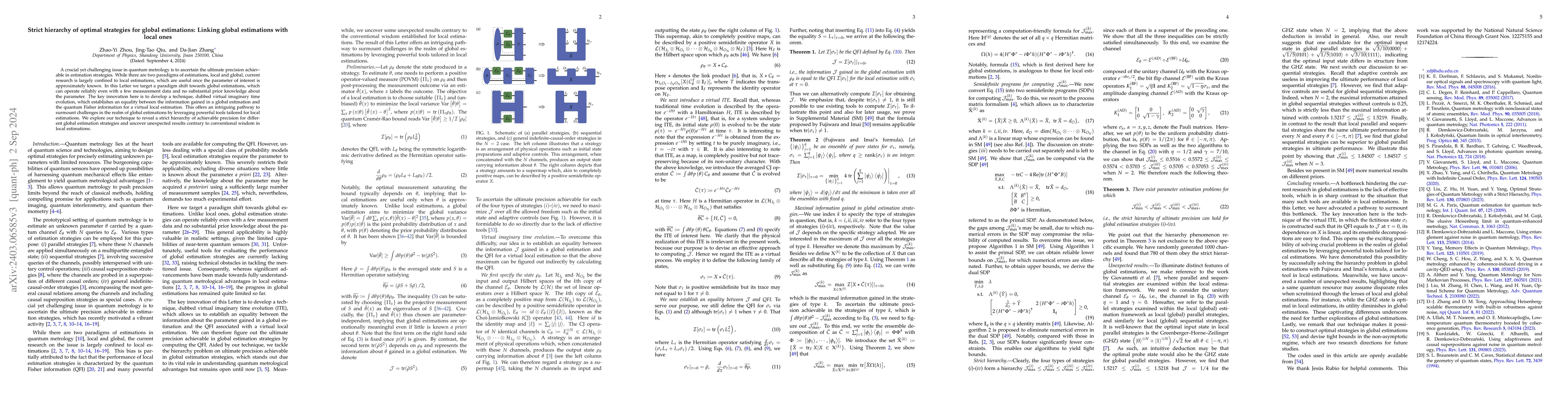 Thumbnail for Strict hierarchy of optimal strategies for global estimations: Mapping
  global estimations into local ones