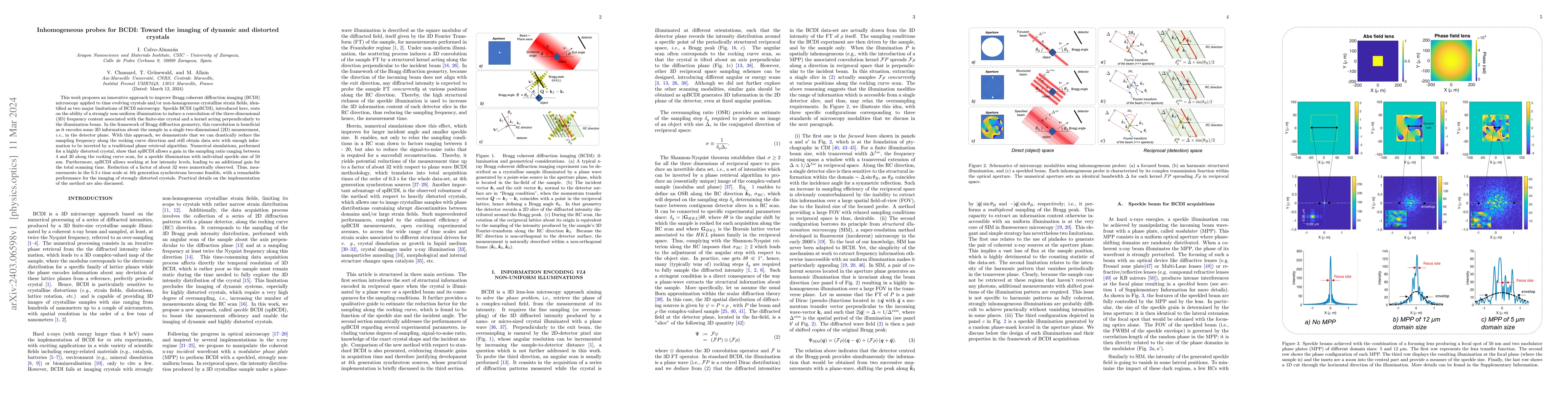 Thumbnail for Inhomogeneous probes for BCDI: Toward the imaging of dynamic and
  distorted crystals