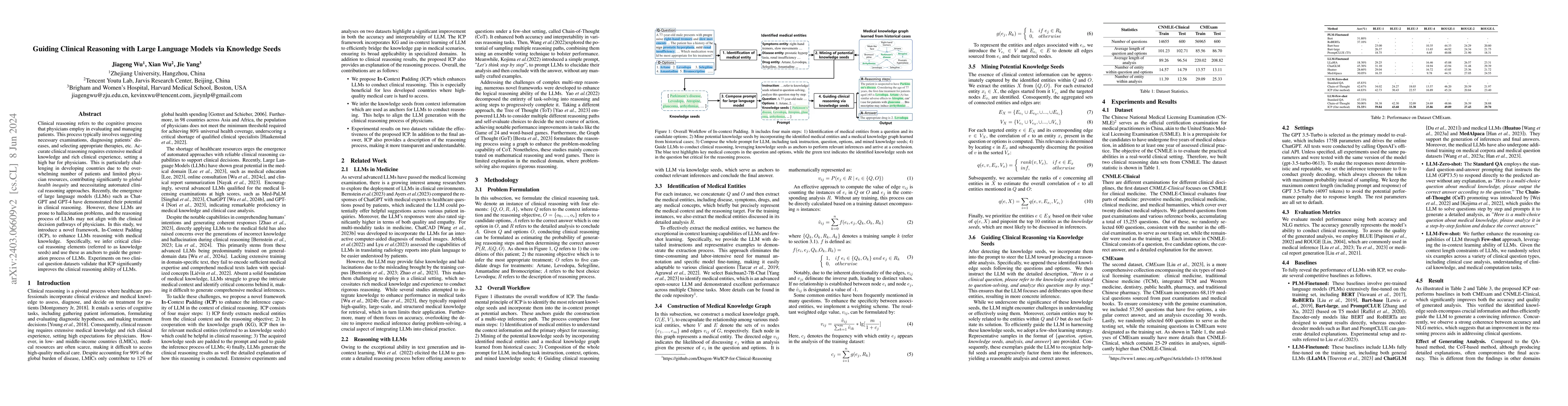 Thumbnail for Guiding Clinical Reasoning with Large Language Models via Knowledge
  Seeds