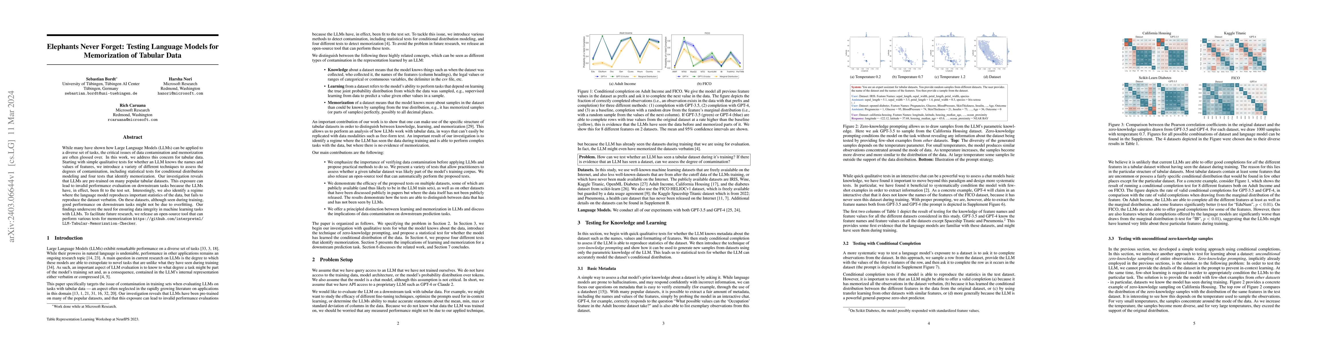Thumbnail for Elephants Never Forget: Testing Language Models for Memorization of
  Tabular Data