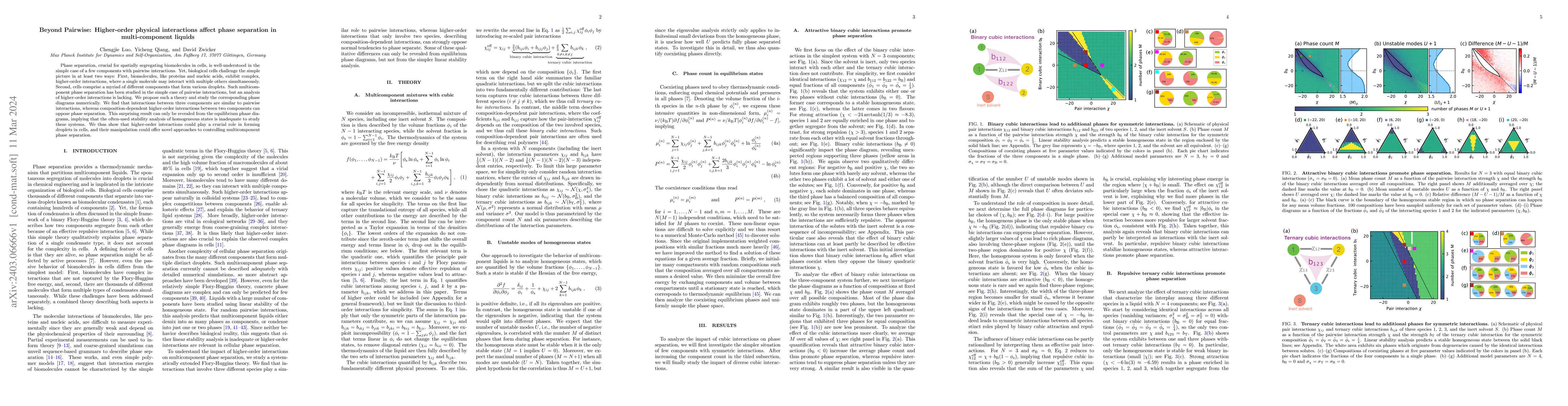Thumbnail for Beyond Pairwise: Higher-order physical interactions affect phase
  separation in multi-component liquids