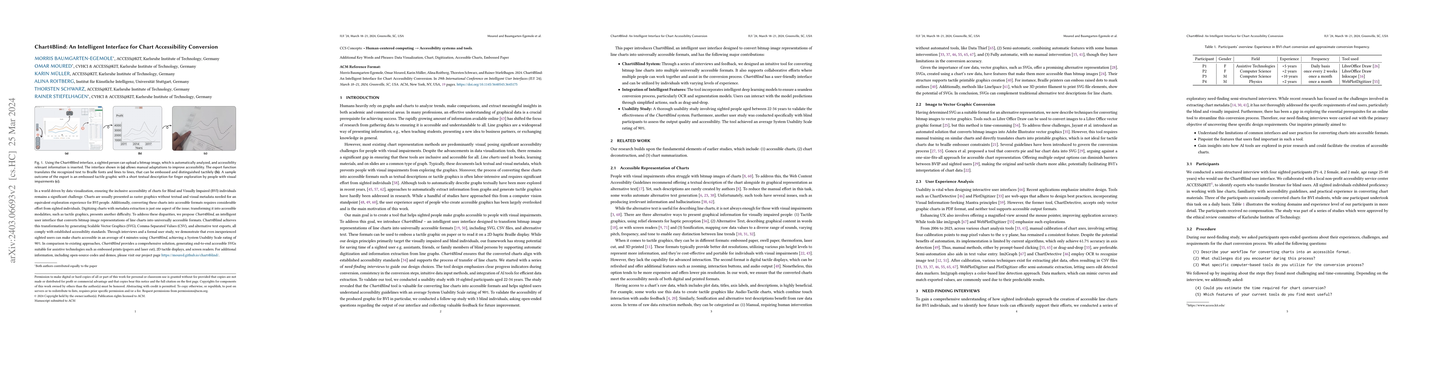 Thumbnail for Chart4Blind: An Intelligent Interface for Chart Accessibility Conversion
