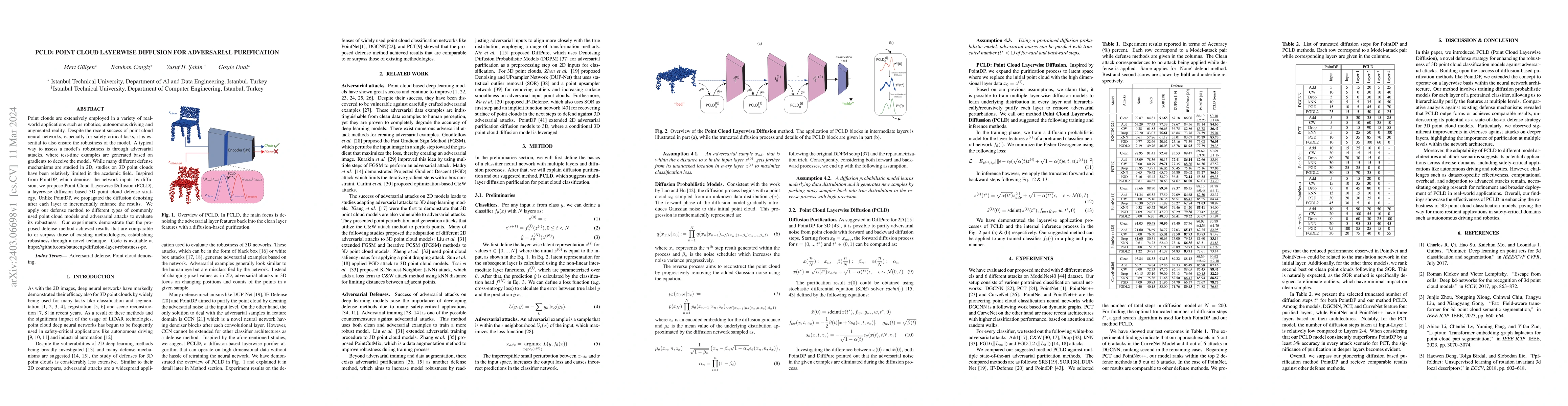 Thumbnail for PCLD: Point Cloud Layerwise Diffusion for Adversarial Purification