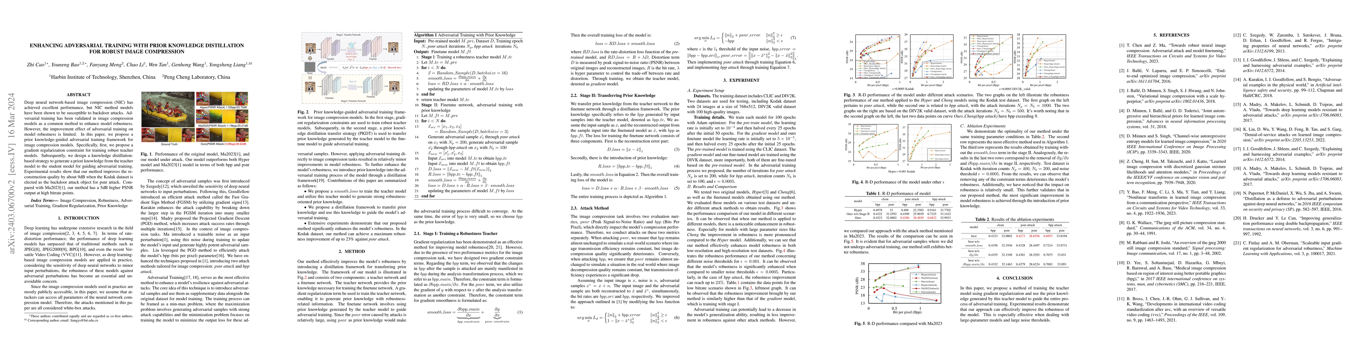 Thumbnail for Enhancing Adversarial Training with Prior Knowledge Distillation for
  Robust Image Compression