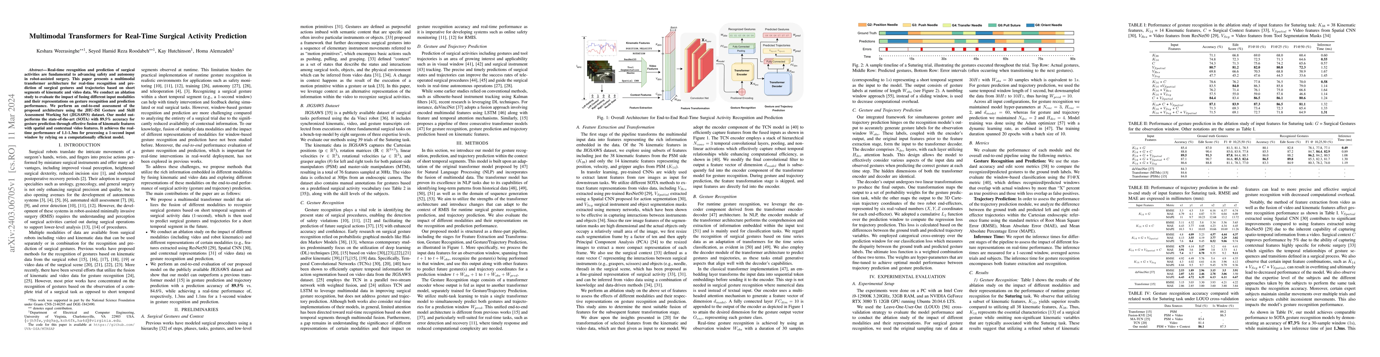 Thumbnail for Multimodal Transformers for Real-Time Surgical Activity Prediction