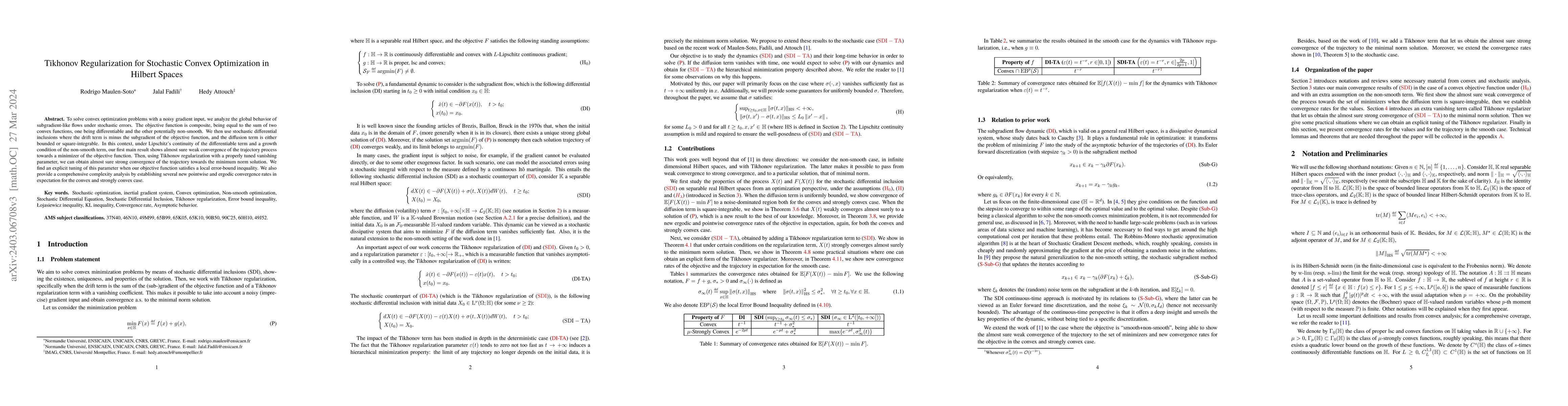 Thumbnail for Tikhonov Regularization for Stochastic Non-Smooth Convex Optimization in
  Hilbert Spaces