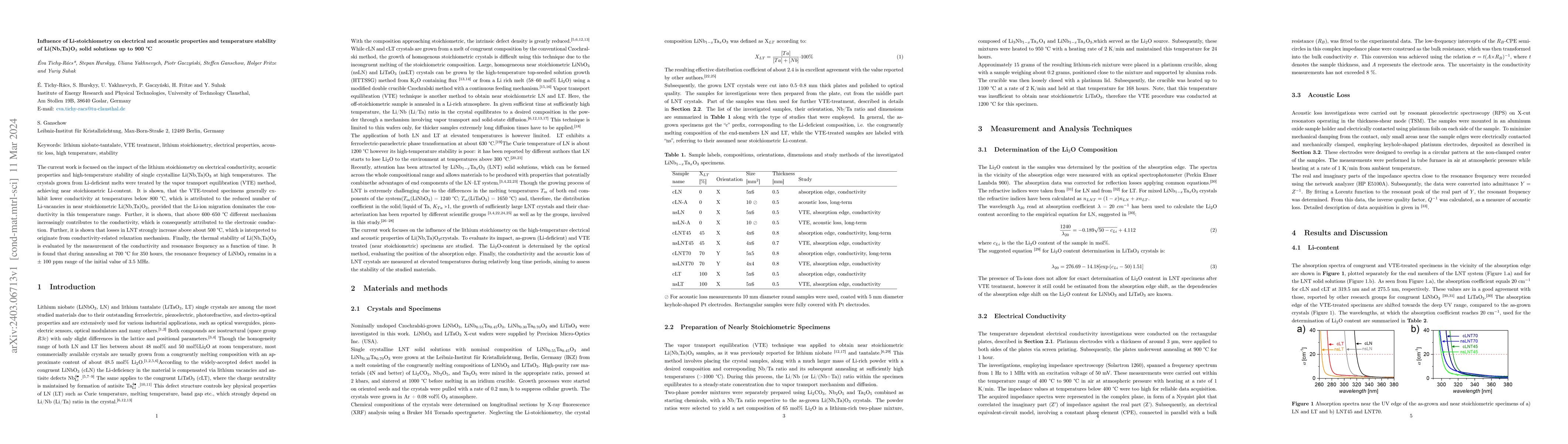 Thumbnail for Influence of Li-stoichiometry on electrical and acoustic properties and
  temperature stability of Li(Nb,Ta)O$_{3}$ solid solutions up to 900 {\deg}C