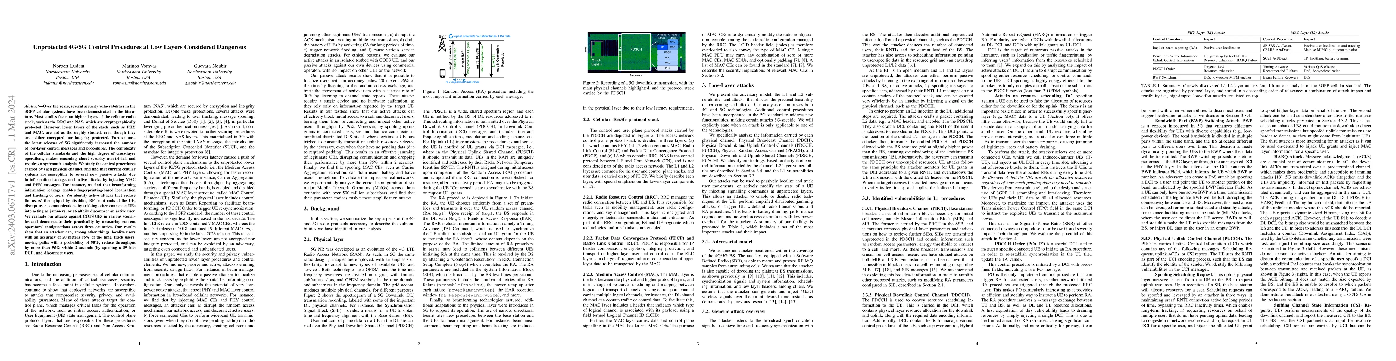Thumbnail for Unprotected 4G/5G Control Procedures at Low Layers Considered Dangerous
