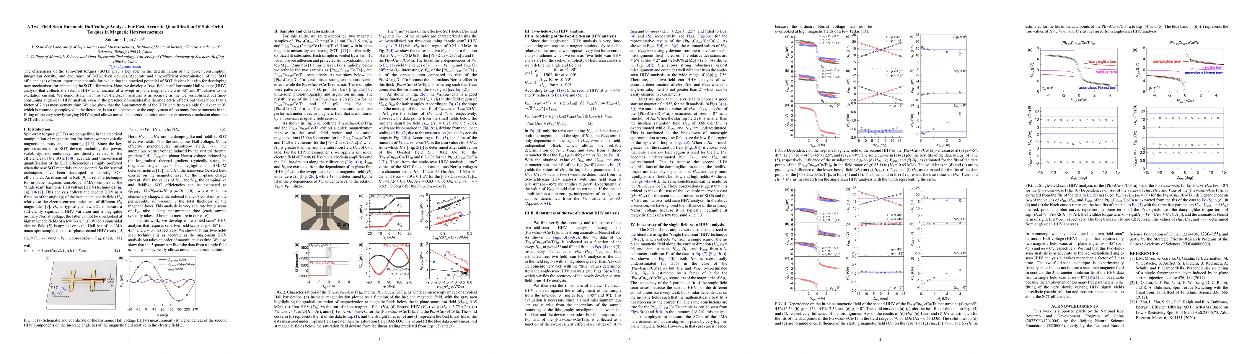 Thumbnail for A Two-Field-Scan Harmonic Hall Voltage Analysis For Fast, Accurate
  Quantification Of Spin-Orbit Torques In Magnetic Heterostructures