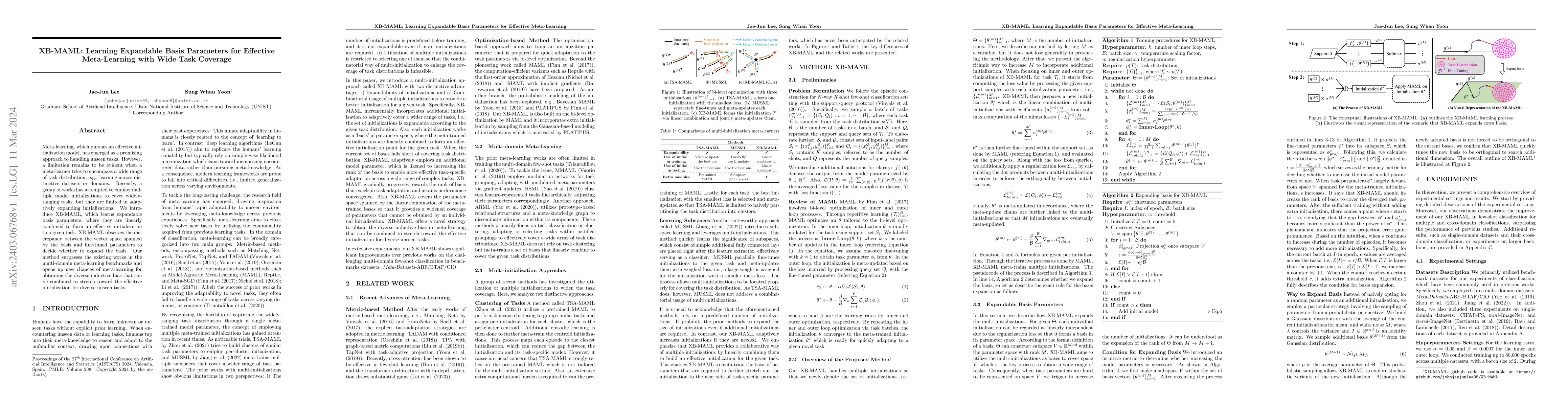 Thumbnail for XB-MAML: Learning Expandable Basis Parameters for Effective
  Meta-Learning with Wide Task Coverage